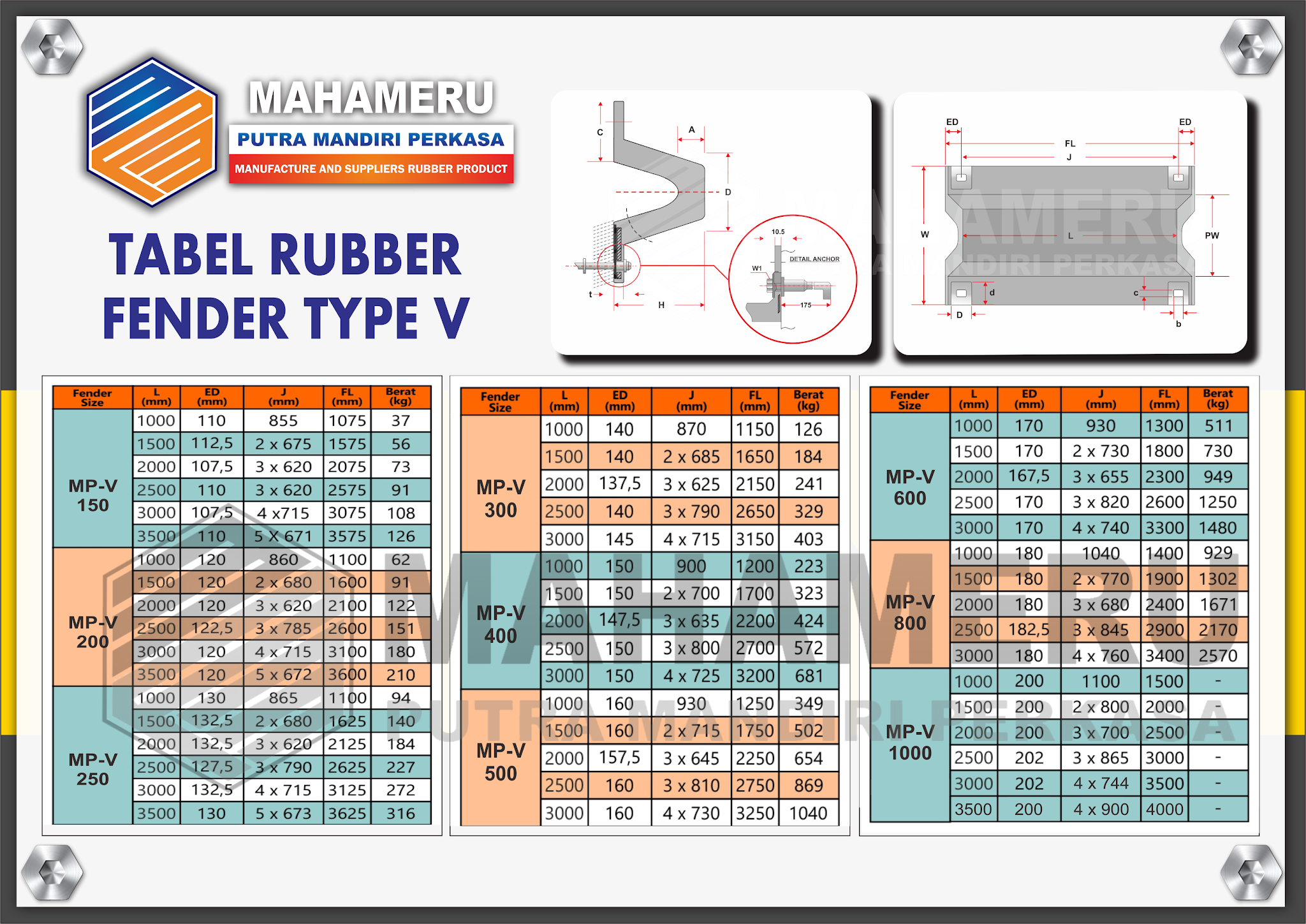 Rubber Fender Tipe V,karet bantalan v,rubber fender v,mpmperkasa,vendor karet fender v,karet fender v,supplier rubber fender v,