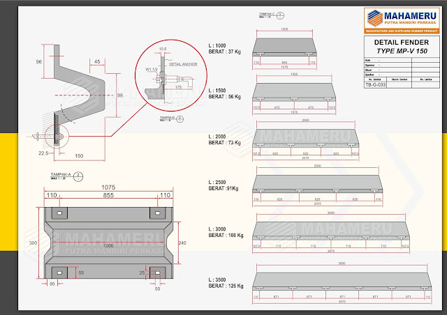 rubber fender v,karet fender v,rubber fender dermaga v,jual rubber fender v,spesifikasi rubber fender v,karet dermaga tipe v,berat rubber fender v,produsen rubber fender v,distributor rubber fender; rubber fender v,karet fender v,rubber fender dermaga v,jual rubber fender v,spesifikasi rubber fender v,karet dermaga tipe v,berat rubber fender v,produsen rubber fender v,distributor rubber fender;