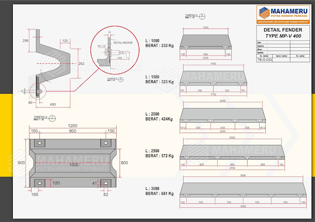 rubber fender v,karet fender v,rubber fender dermaga v,jual rubber fender v,spesifikasi rubber fender v,karet dermaga tipe v,berat rubber fender v,produsen rubber fender v,distributor rubber fender; rubber fender v,karet fender v,rubber fender dermaga v,jual rubber fender v,spesifikasi rubber fender v,karet dermaga tipe v,berat rubber fender v,produsen rubber fender v,distributor rubber fender;