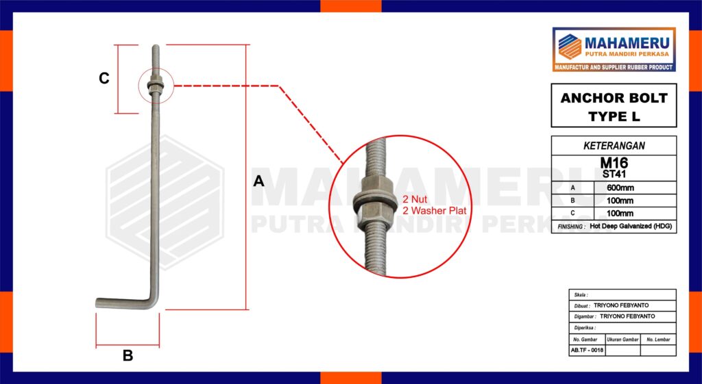 spesifikasi anchor bolt | MPM Perkasa