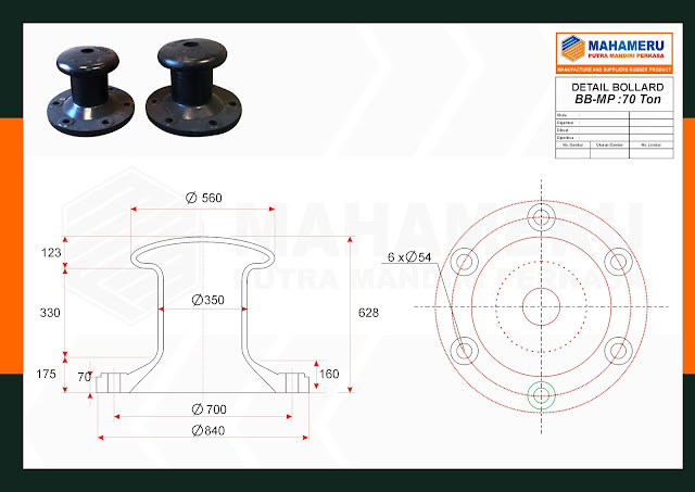 penyedia bollard bitt,bollard bitt,jual bollard bitt,jual bitt bollard,bitt bollard,supplier bollard bitt,bollard dermaga,mpmperkasa,produsen bollard bitt,distributor bollard bitt,dermaga,