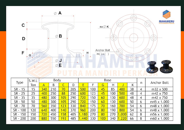 penyedia bollard bitt,bollard bitt,jual bollard bitt,jual bitt bollard,bitt bollard,supplier bollard bitt,bollard dermaga,mpmperkasa,produsen bollard bitt,distributor bollard bitt,dermaga,