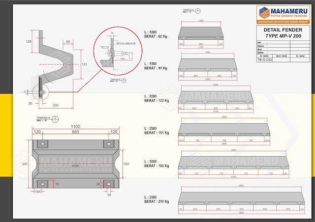 rubber fender v,karet fender v,rubber fender dermaga v,jual rubber fender v,spesifikasi rubber fender v,karet dermaga tipe v,berat rubber fender v,produsen rubber fender v,distributor rubber fender; rubber fender v,karet fender v,rubber fender dermaga v,jual rubber fender v,spesifikasi rubber fender v,karet dermaga tipe v,berat rubber fender v,produsen rubber fender v,distributor rubber fender;