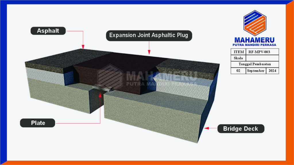 3D Asphaltic Plug Joint | MPM Perkasa