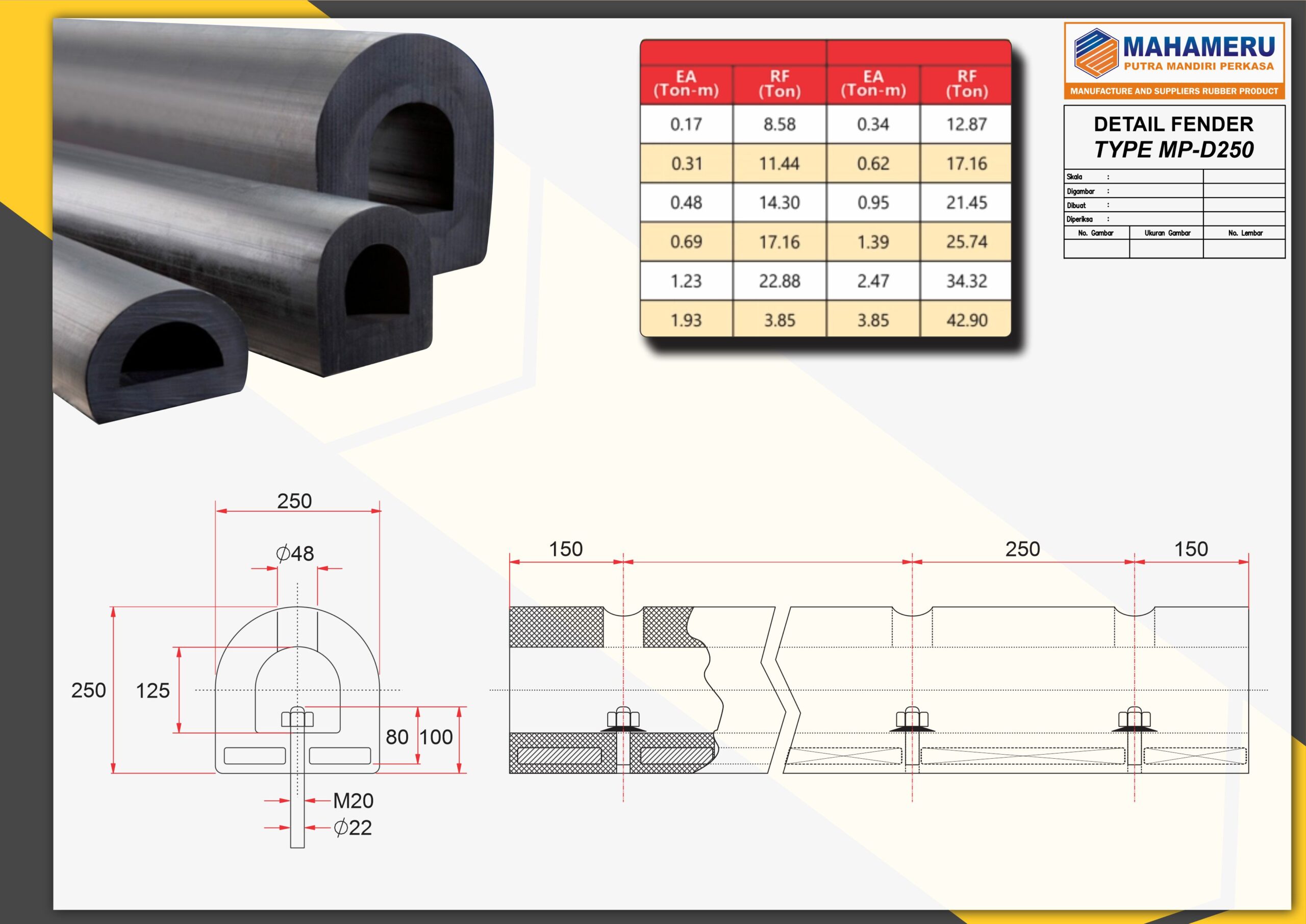 Spesifikasi Rubber Fender D 200